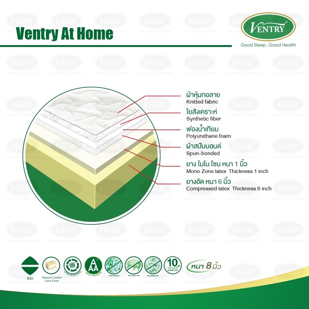 Ventry At Home - Image 2