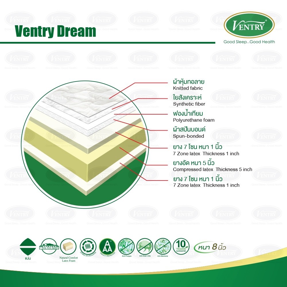 Ventry Dream - Image 2