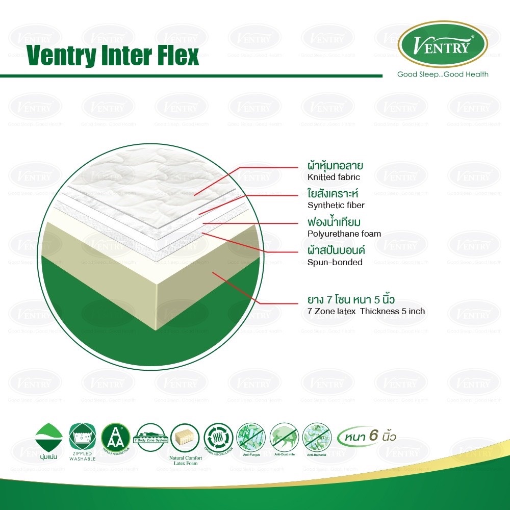 Ventry Inter Flex 3.5 feet - Image 2