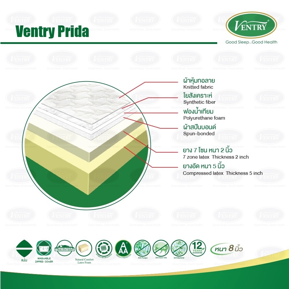 Ventry Prida - Image 2